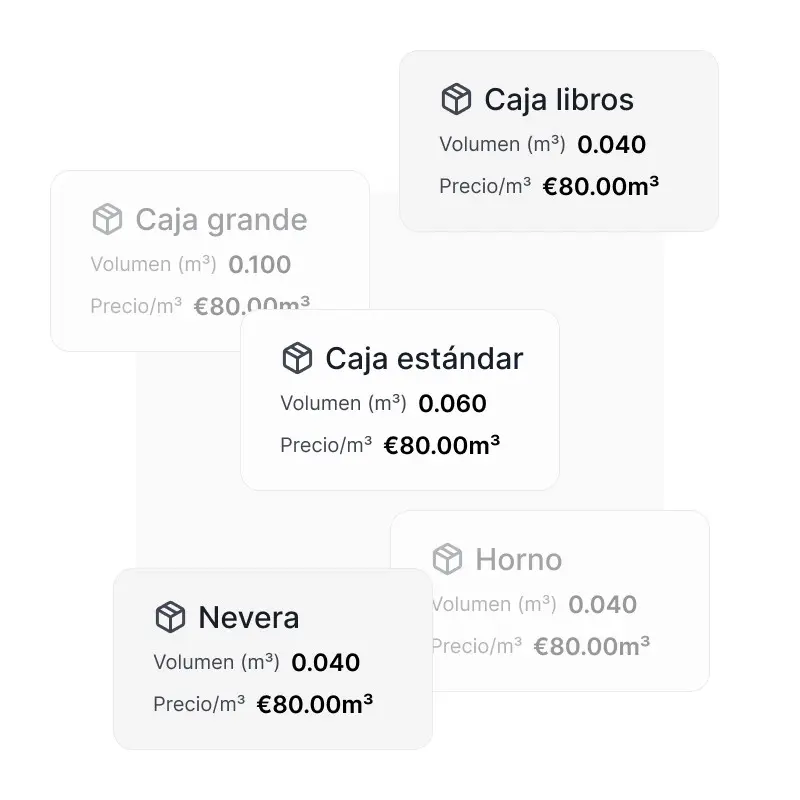 Catálogo de Items 100% Personalizable