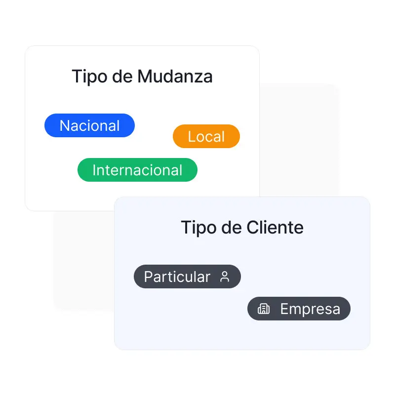 Código de Colores Inteligente