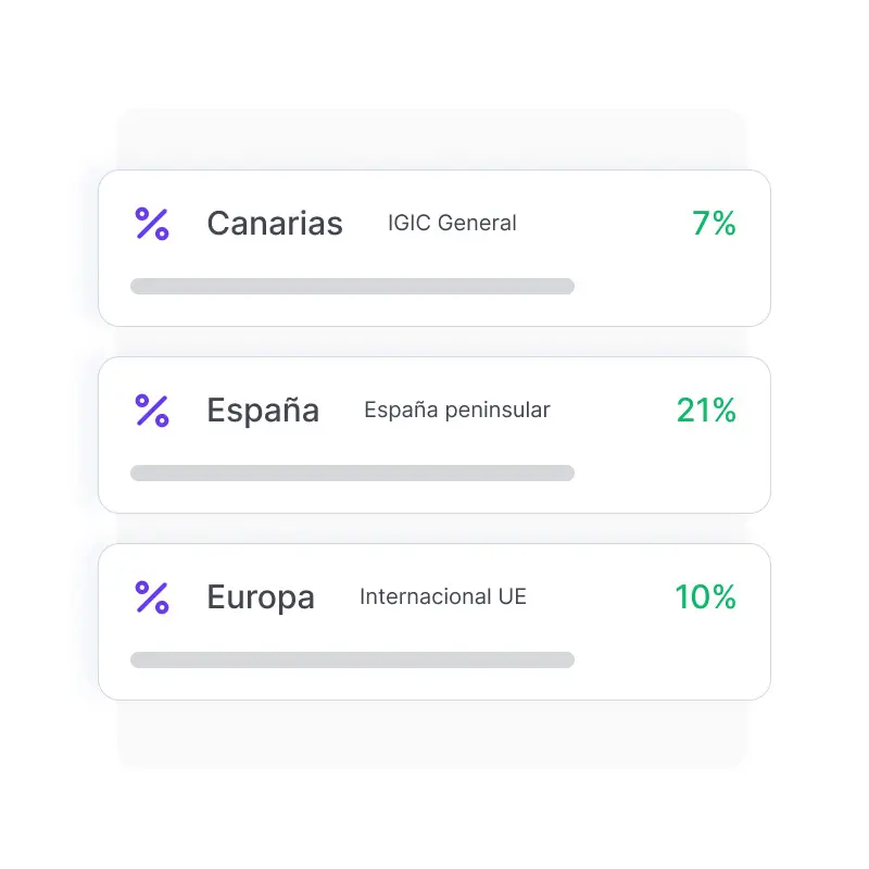 Fiscalidad Multi Región Automática