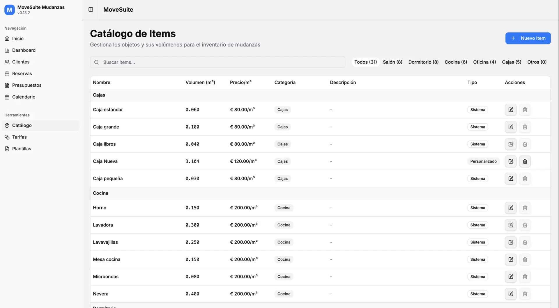 Catalogo de objetos para transportar en mudanzas
