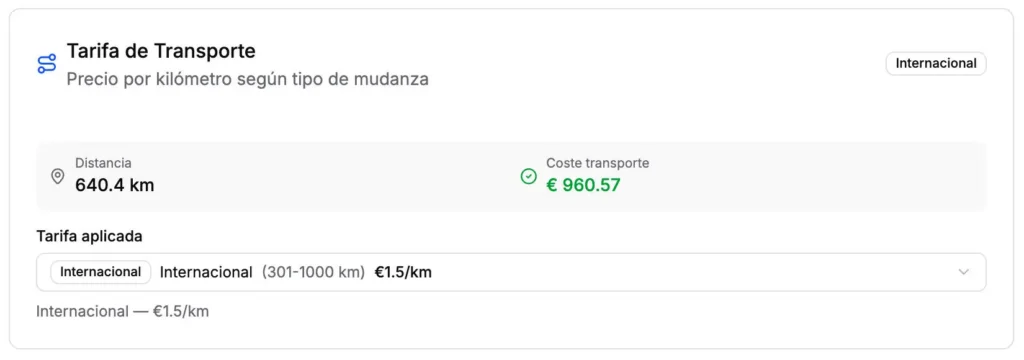 Precio por kilometro presupuestos crm mudanzas