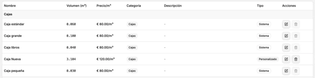 Precio volumen del inventario para transportar mudanzas crm