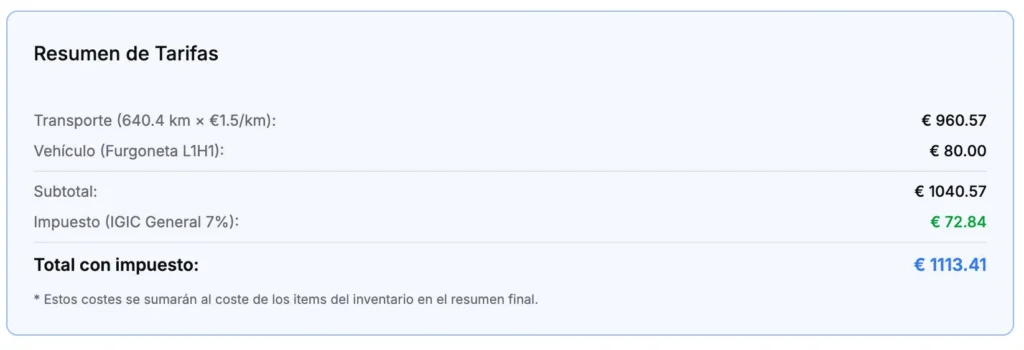 Resumen presupuesto para mudanzas