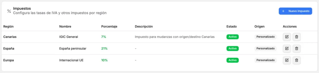 Tarifas por impuestos crm mudanzas software